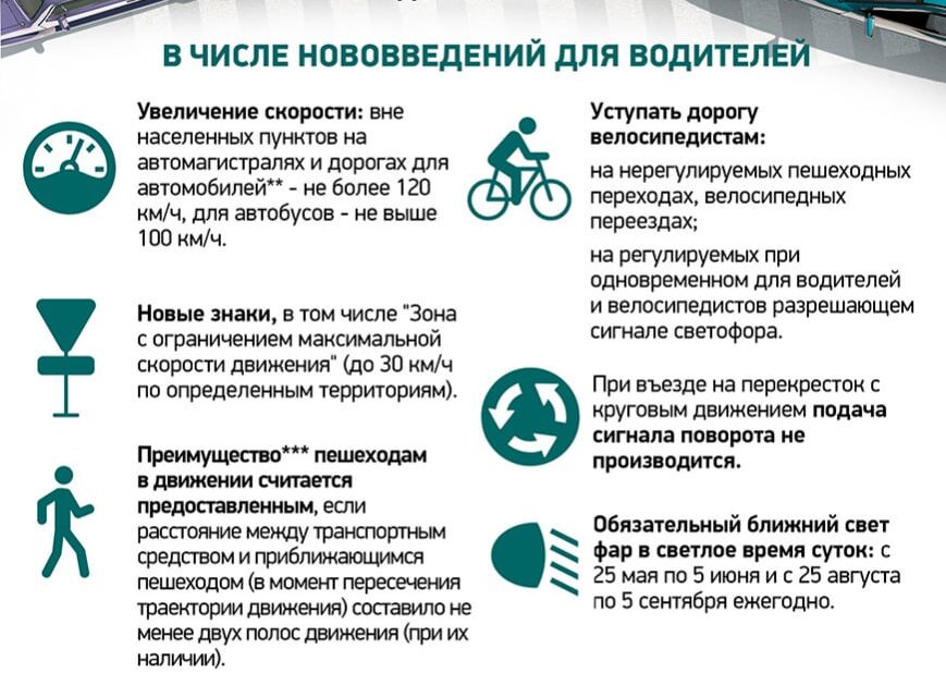 ❗️С 27 октября 2022 г. в Беларуси обновляются правила дорожного движения☝️
