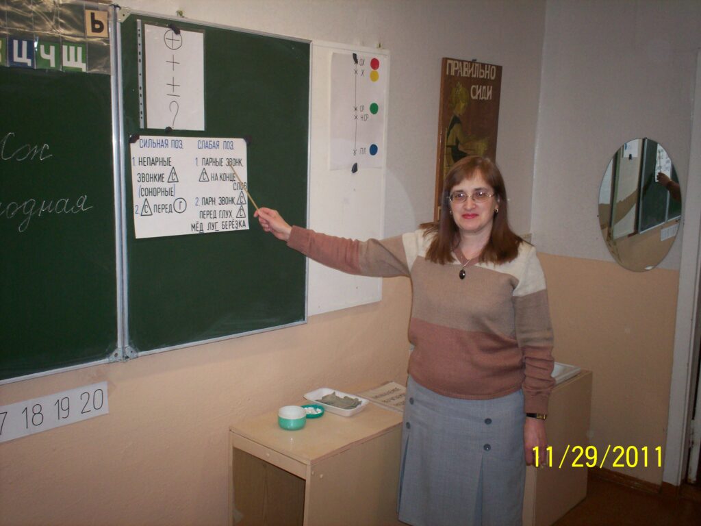 Желудевич Марина Николаевна