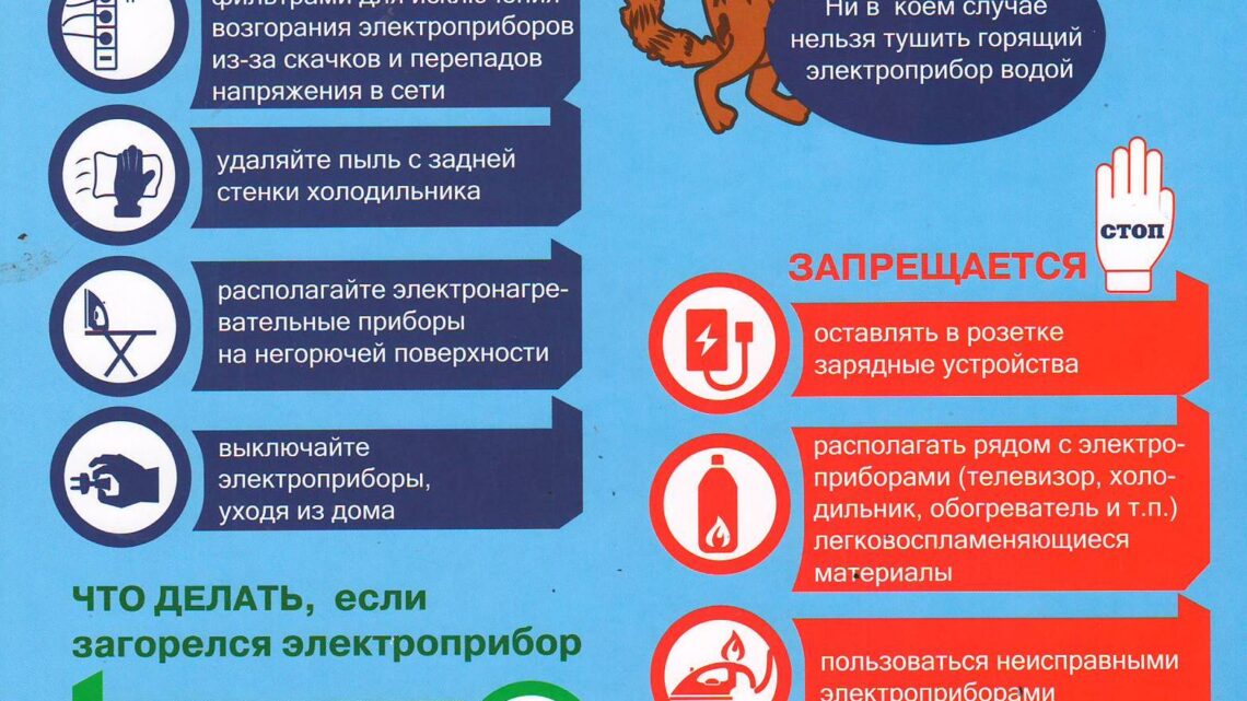 Электричество