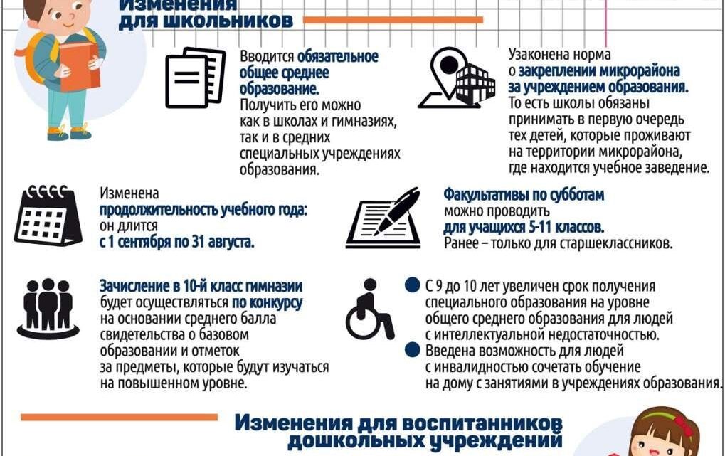 Новое в системе образования: