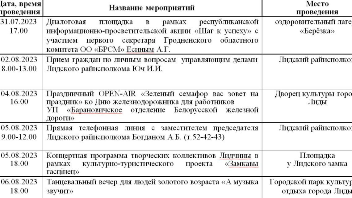 Что на этой неделе❓