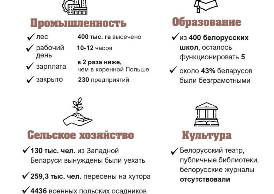17 сентября — государственного праздника «ДЕНЬ НАРОДНОГО ЕДИНСТВА»