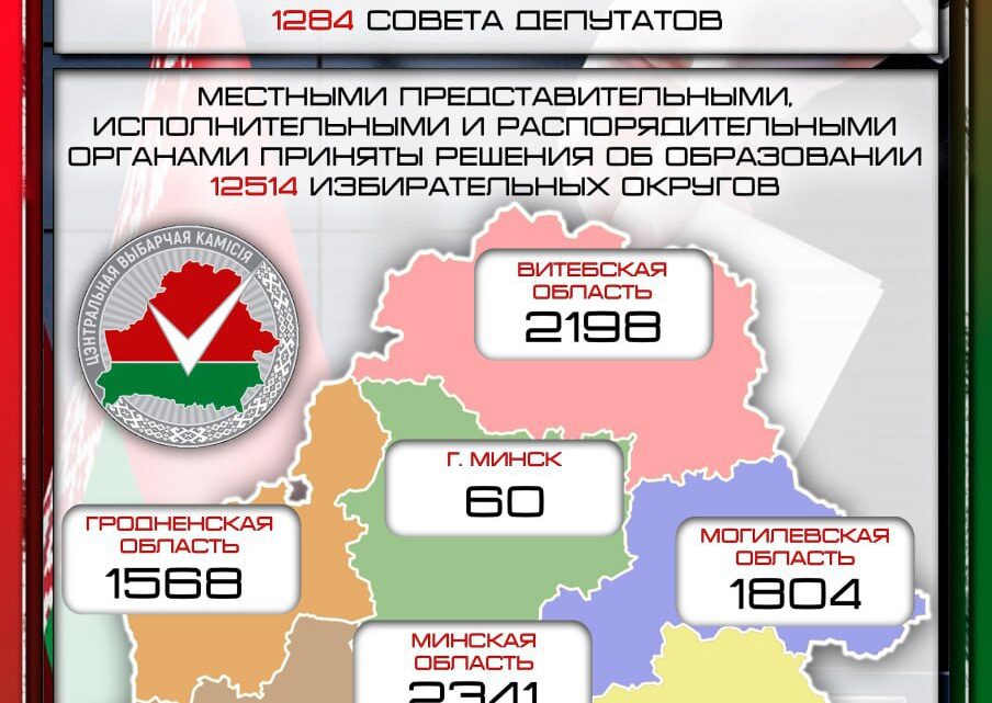  Беларусь. Единый день голосования