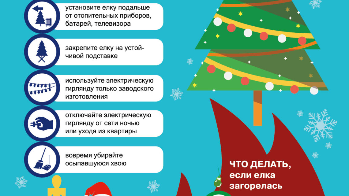 Безопасная елка! Безопасная елка!