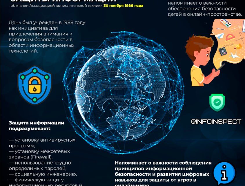 30 ноября – Международный день защиты информации! 30 ноября – Международный день защиты информации!