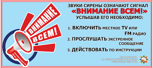 Действия по сигналу «Внимание всем! Действия по сигналу «Внимание всем!