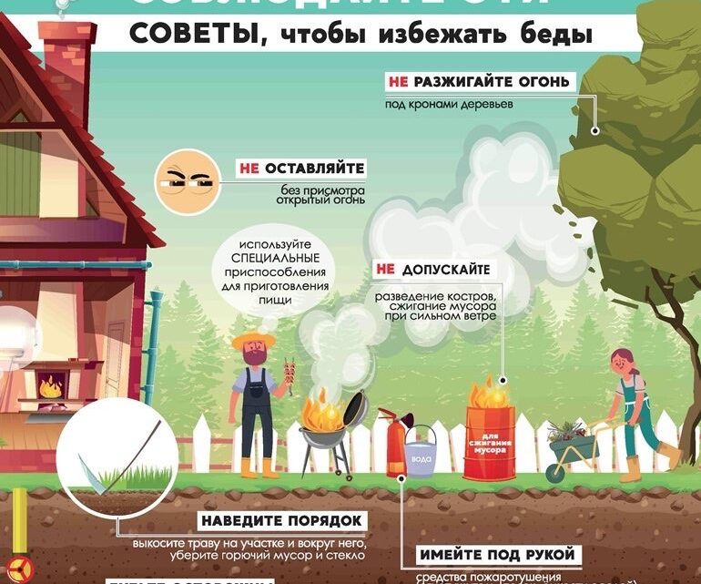 МЧС предупреждает
