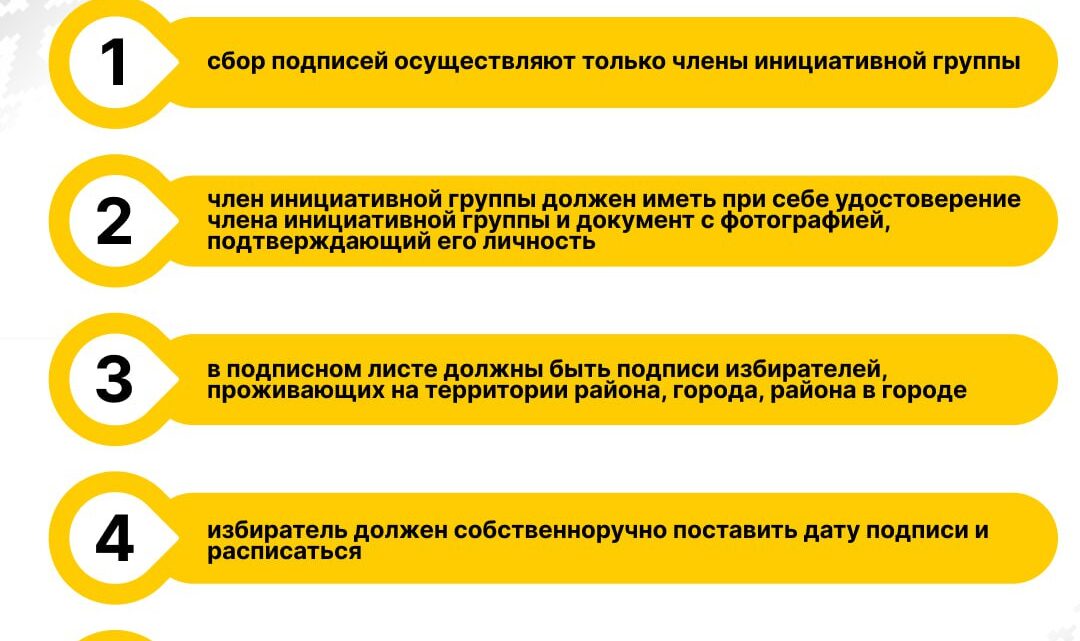 ВЫБОРЫ-2025: ОСНОВНЫЕ ПРАВИЛА СБОРА ПОДПИСЕЙ