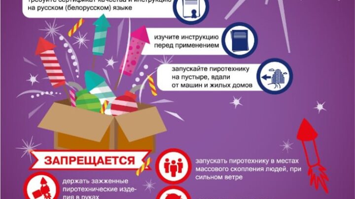 За прошедшие сутки от пиротехники пострадали мужчина и ребенок.