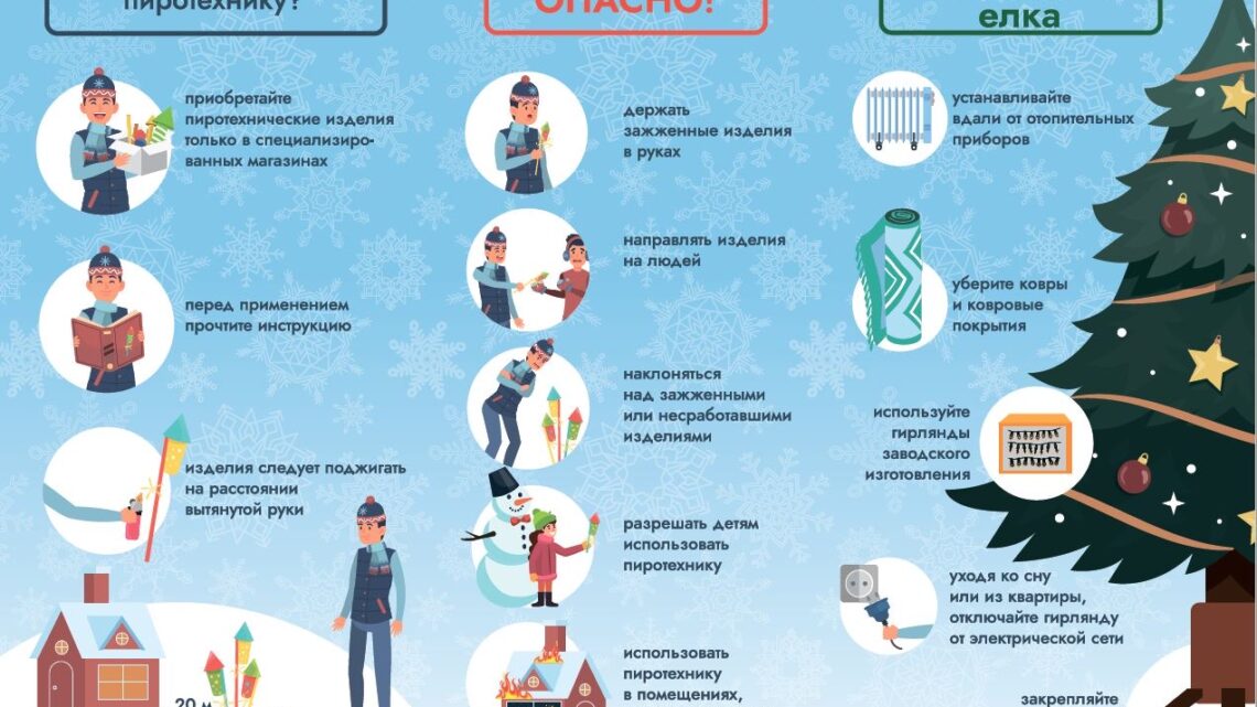 МЧС предупреждает МЧС предупреждает
