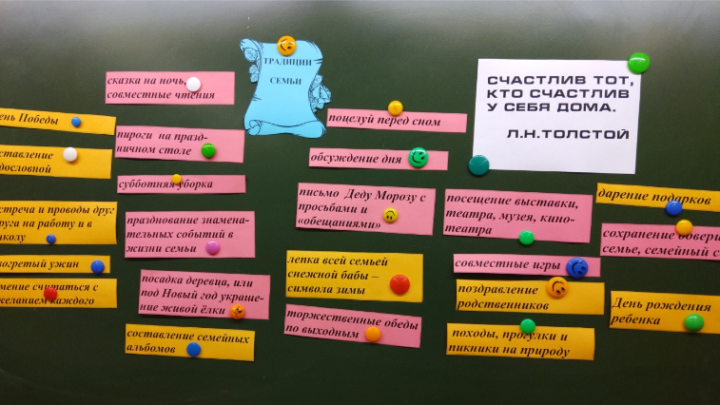 рамках родительского университета в 1 «А» классе прошла встреча за круглым столом с родителями, на которой обсуждали тему «Семейные традиции. Их роль в воспитании ребёнка