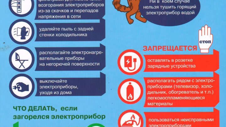 Электричество