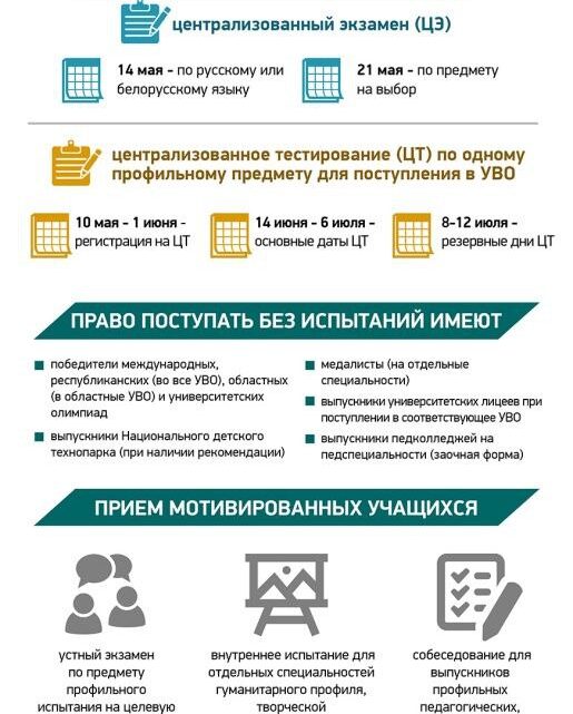 Вступительная компания 2023