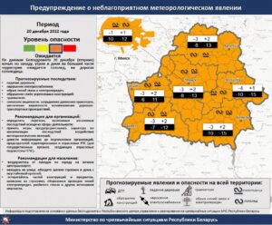 ‼️🅱️🅱️🅱️🅱️🅱️🅱️‼️  ОРАНЖЕВЫЙ УРОВЕНЬ ОПАСНОСТИ