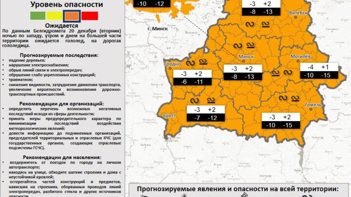 ‼️🅱️🅱️🅱️🅱️🅱️🅱️‼️  ОРАНЖЕВЫЙ УРОВЕНЬ ОПАСНОСТИ