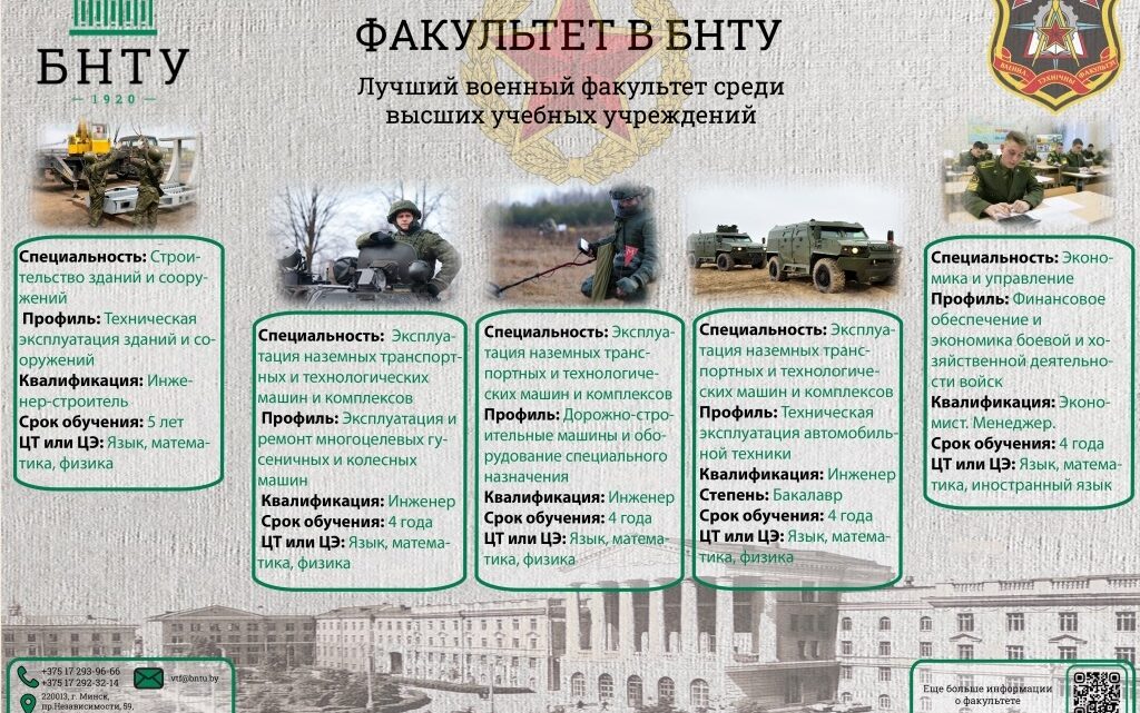 Абитуриенту на заметку!