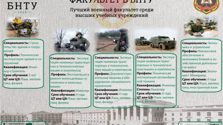 Абитуриенту на заметку!