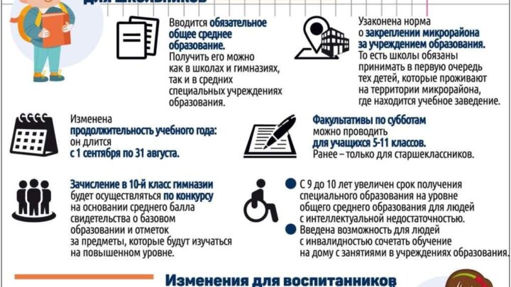 Новое в системе образования: