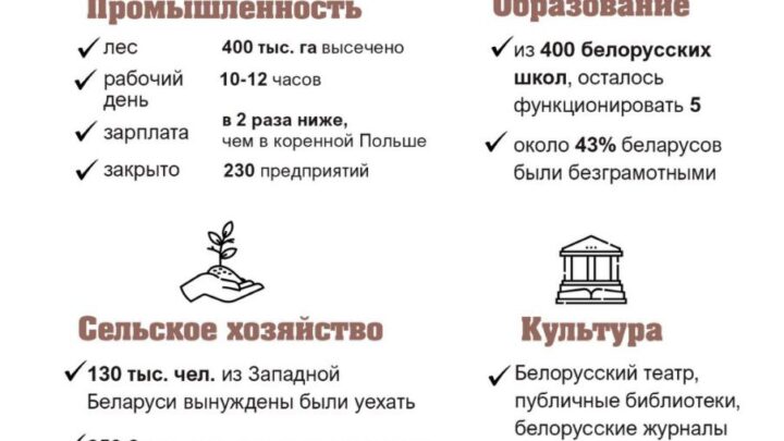 17 сентября — государственного праздника «ДЕНЬ НАРОДНОГО ЕДИНСТВА»