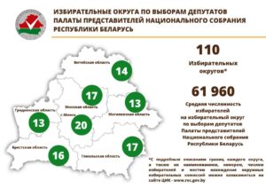 ЦИК Беларуси ⏺ ЦИК Беларуси образованы округа по выборам депутатов Палаты представителей Национального собрания Республики Беларусь восьмого созыва.