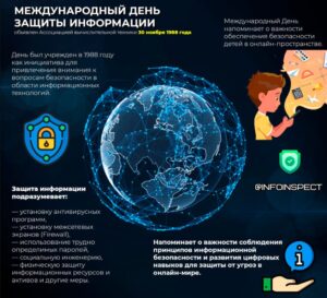  30 ноября – Международный день защиты информации!