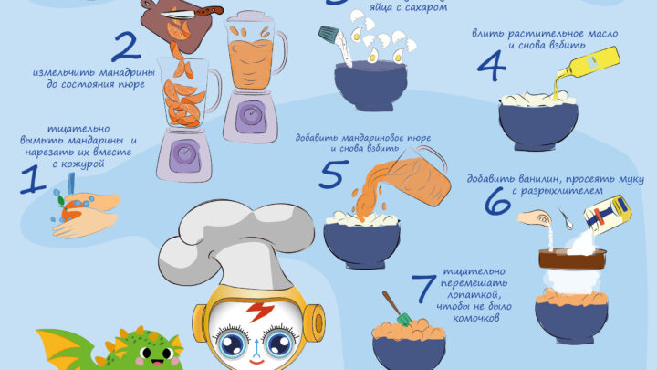 Безопасный Новый год!