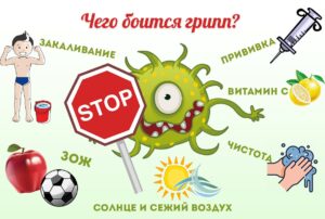 Информационные материалы по профилактике ОРИ и гриппа