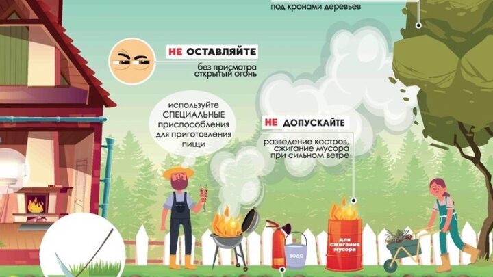 МЧС предупреждает