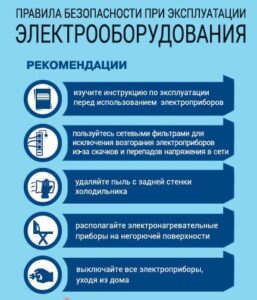 «Электрический пожар»… Как его избежать?