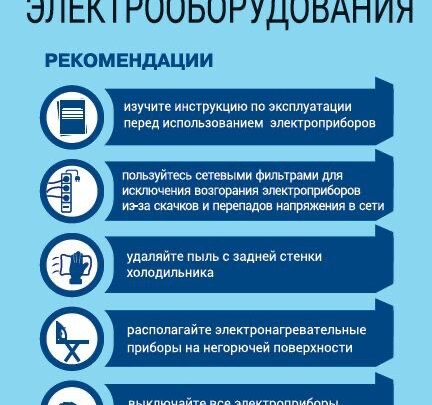 «Электрический пожар»… Как его избежать?
