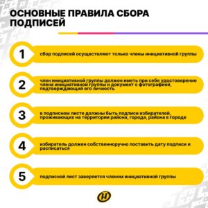 ВЫБОРЫ-2025: ОСНОВНЫЕ ПРАВИЛА СБОРА ПОДПИСЕЙ