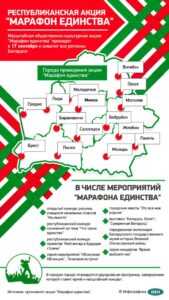 Лида будет принимать «Марафон единства» 10 и 11 января, Гродно – 17 и 18 января.
