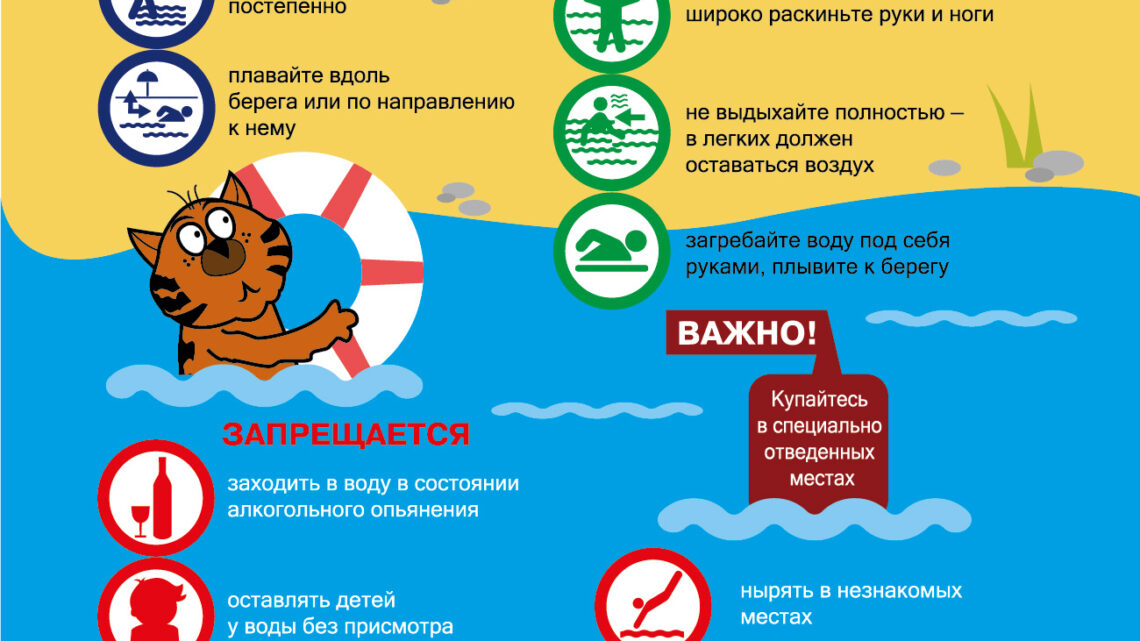 Безопасное плавание: ключевые правила Безопасное плавание: ключевые правила